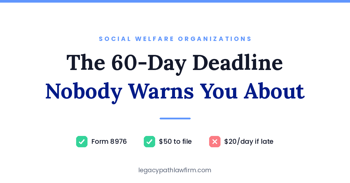 501(c)(4) formation &mdash; Form 8976 must be filed within 60 days, $50 fee, $20 per day penalty if late