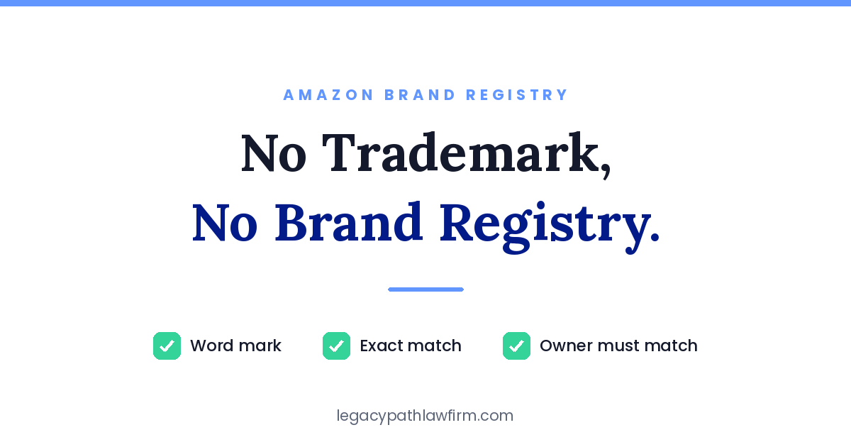 Amazon Brand Registry requires a trademark &mdash; a word mark, a brand name that matches exactly, and the trademark owner on the record